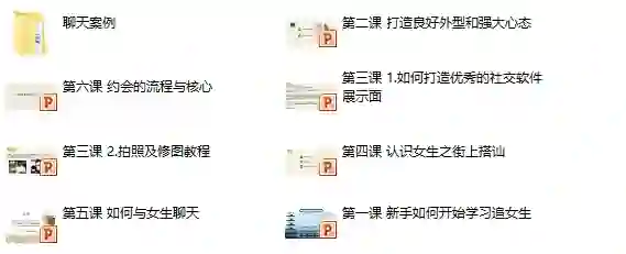 爱瑞克情感《网络课4.0》实战指南：限时揭秘专属情感升级路径-知行情感社