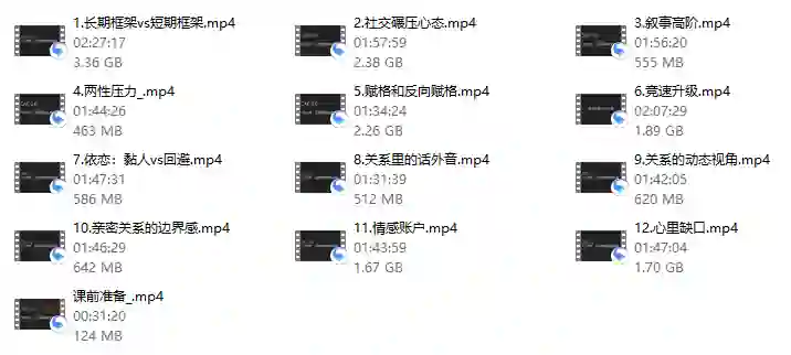 图片[1]-CAC2.0《700分钟把妹实战指南：从初识到长期关系的独家揭秘》-知行情感社