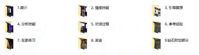 图片[1]-RSD朱利安《高共振沟通》实战指南｜限时揭秘专属沟通心法-知行情感社