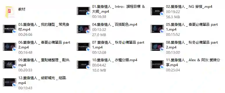 图片[1]-AMG《变身情人》实战指南：情感蜕变限时揭秘-知行情感社