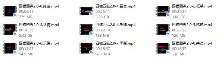 图片[1]-《四横四纵2.0》实战指南：限时揭秘专属成长路径-知行情感社