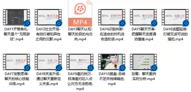 图片[1]-乐福情感老佟《聊天集训营》实战指南：3天速成秘籍-知行情感社