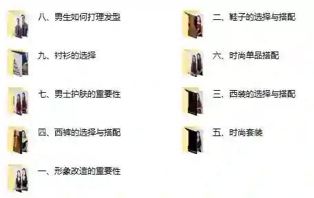 图片[1]-坏男孩学院型男计划实战指南：30天魅力蜕变揭秘-知行情感社