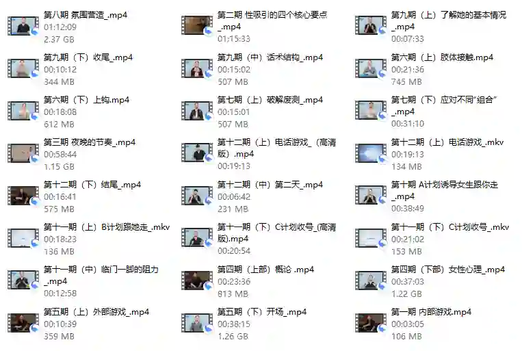 朱利安《pimp》皮条客中文版实战指南：独家揭秘+限时专属-知行情感社