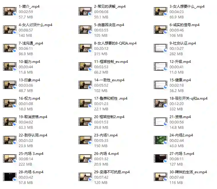 托德《吸引力解锁》实战指南:揭秘高阶吸引力法则-知行情感社