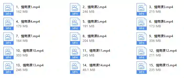图片[1]-李越《15天提高情商》实战指南：限时揭秘高阶情商跃迁法-知行情感社