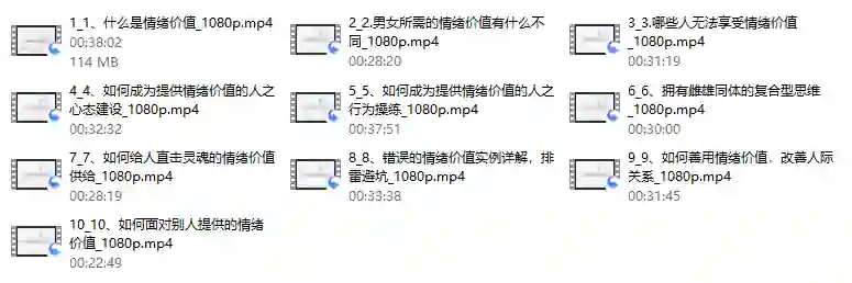 李越《情绪价值实战指南》:3步提升亲密关系吸引力-知行情感社