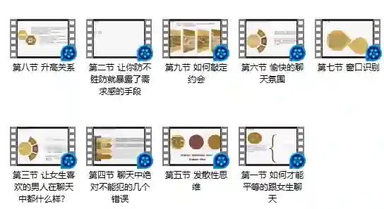 图片[1]-一席情感《聊天的艺术》实战指南：揭秘高情商沟通的专属心法-知行情感社