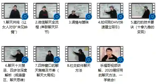 乐福情感老佟《2020聊天方法》实战指南|限时揭秘+专属技巧-知行情感社