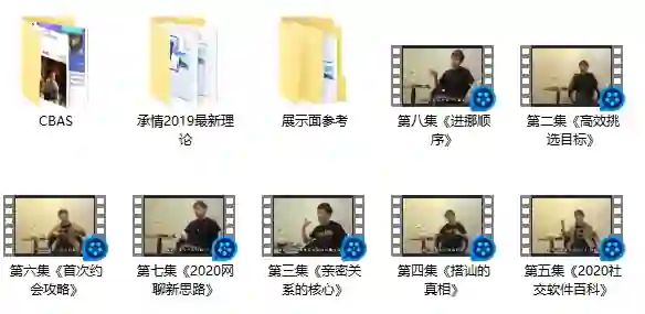 图片[1]-绅士派情感2020实战指南：中国社交追女通则揭秘-知行情感社