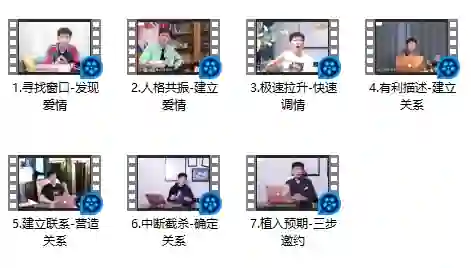 图片[1]-丘比特恋爱V2.0｜女神倒追实战指南：脱单攻略限时揭秘-知行情感社