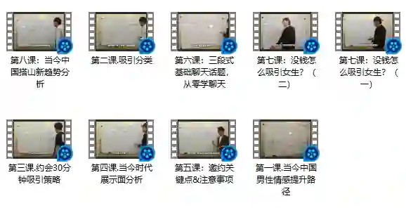 绅士派情感《2019行情方法论》实战指南:限时揭秘专属情感变现逻辑-知行情感社