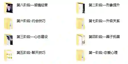 图片[1]-哦耶情感·旭旭私教实战指南｜完整版限时揭秘-知行情感社