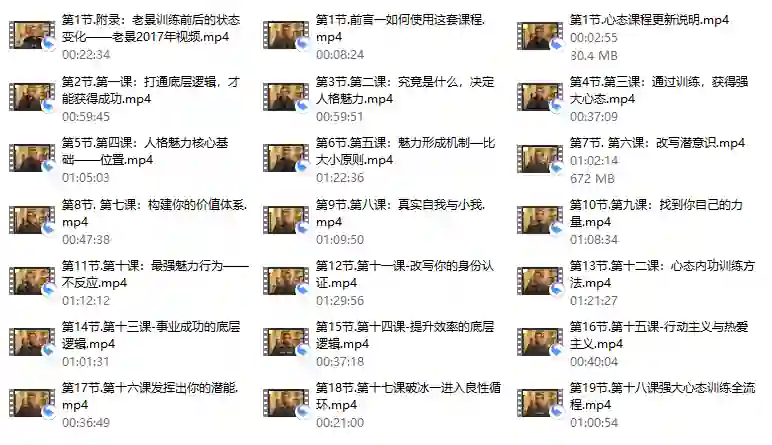 老景强大自信2.0实战指南：揭秘自信跃迁的专属方法-知行情感社