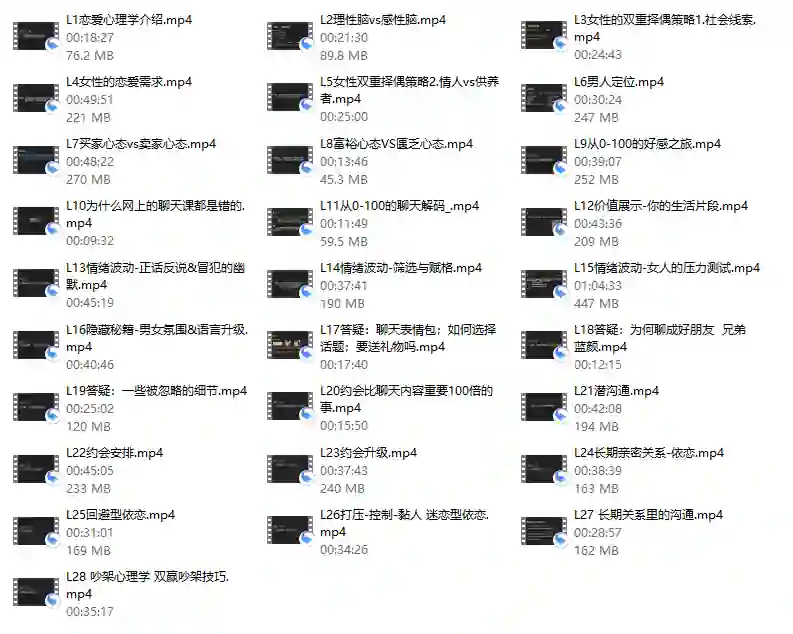 昊哥《CAC 3.0 心理训练营》实战指南｜限时揭秘专属心法-知行情感社