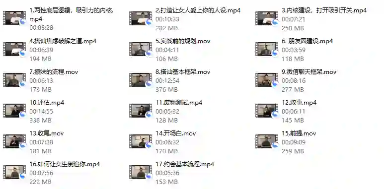 Leon 3.0实战指南:限时揭秘专属情感升级方案-知行情感社