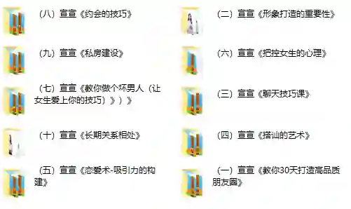 宣宣情感VIP10套课实战指南|限时专属打包揭秘-知行情感社