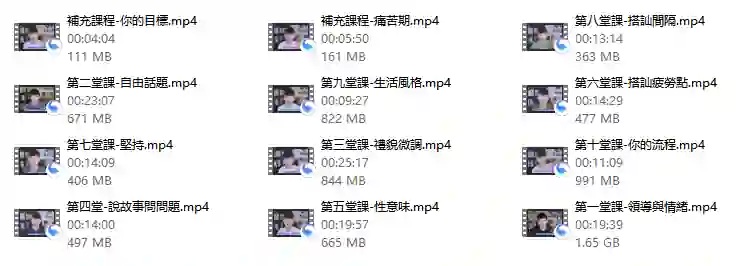 贝克书《教你怎麼成為有魅力的男人》实战指南：魅力提升限时揭秘-知行情感社