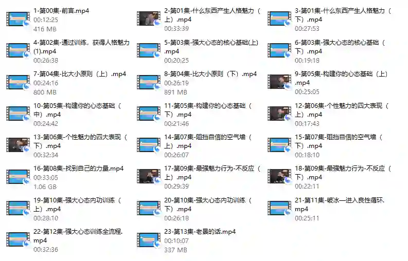 老景《强大心态训练技术-训练篇》实战指南：揭秘高效心态养成法-知行情感社