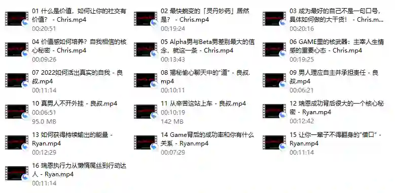 Chris《三周年巨献：300%铸心》实战指南｜限时揭秘专属升级路径-知行情感社