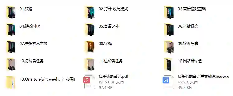 托德《言语游戏》实战指南：揭秘高阶沟通术（限时专属）-知行情感社