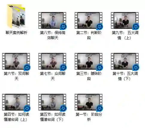 二月团队专属｜二月诊聊2.0实战指南·限时揭秘-知行情感社
