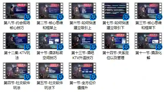 明日恋爱 危险人物 脱单网络课程3.0-知行情感社