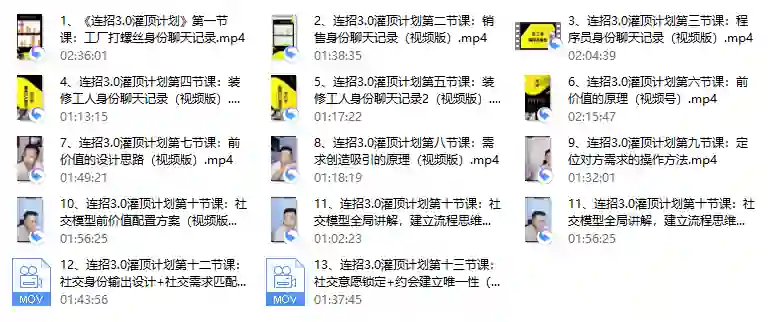 乌鸦救赎《灌顶计划》3.0实战指南：限时揭秘专属成长路径-知行情感社