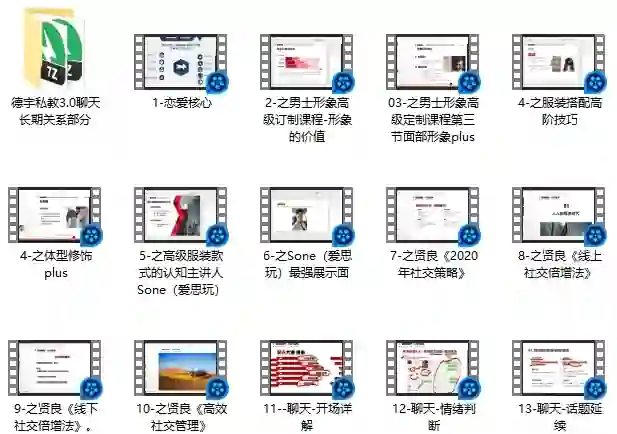 图片[1]-浪迹教育2020官方私教实战指南｜限时解锁专属成长路径-知行情感社