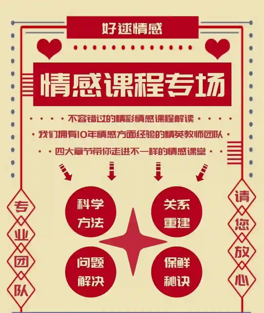 好逑情感《男性提升》实战指南｜限时揭秘专属成长路径-知行情感社