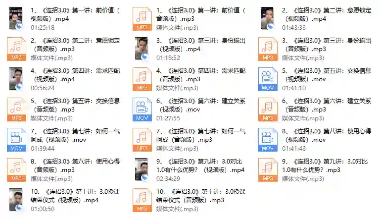 乌鸦救赎《连招3.0》实战指南：高手都在用的连招秘籍-知行情感社
