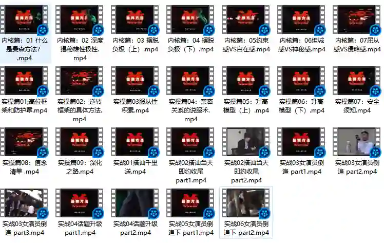 柯李思Chris《曼森方法》实战指南（完结版）｜独家揭秘-知行情感社