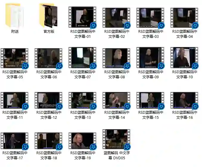 图片[1]-泰勒《蓝图解码》实战指南：限时揭秘专属成长路径-知行情感社