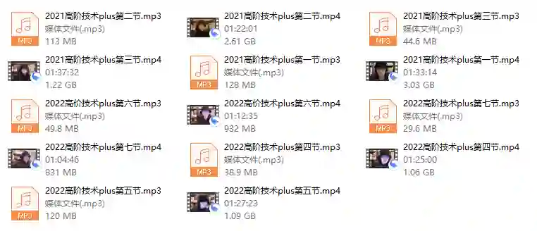 Chris《2022年高阶技术PLUS》实战指南｜限时揭秘专属进阶路径-知行情感社