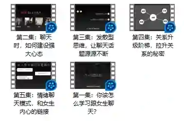 倪恋爱教育《微信聊天下一句怎么回》实战指南（限时专属揭秘版）-知行情感社
