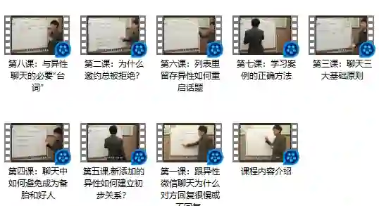 绅士派情感承情V2.0:语文老师微信网撩术实战指南-知行情感社