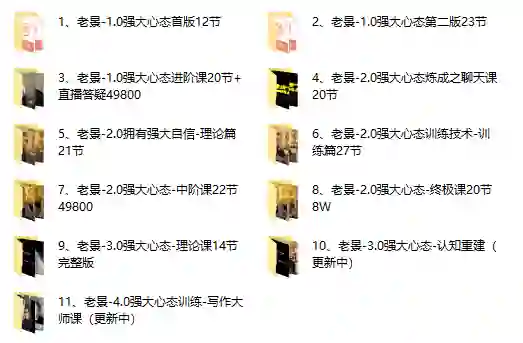 老景强大心态系列11套|实战指南+限时揭秘+专属更新-知行情感社