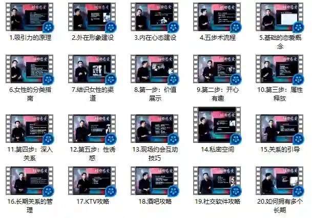 《明日恋爱·危险人物》实战指南：五步速成术限时揭秘-知行情感社