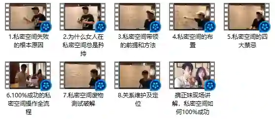 乐福情感老佟《100%成功私密空间方法》实战指南（限时专属揭秘）-知行情感社