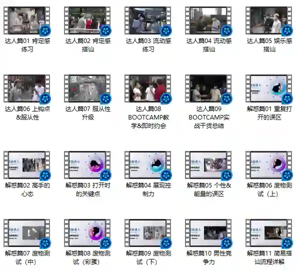 图片[1]-柯李思Chris《搭讪达人》实战指南：限时揭秘专属搭讪心法-知行情感社