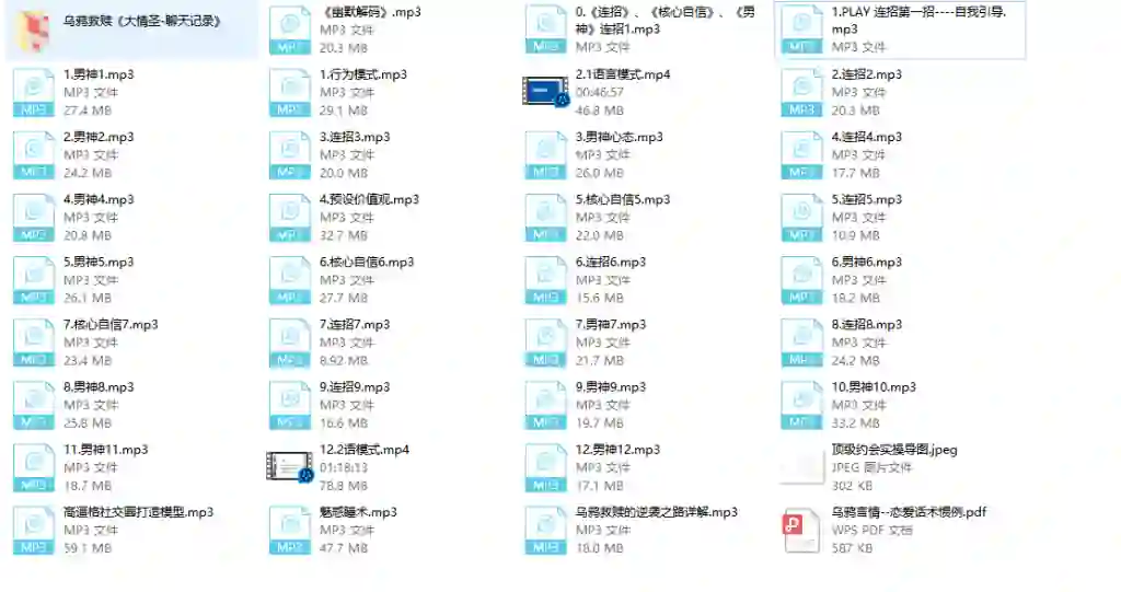 乌鸦救赎《大情圣》实战指南:情感操控揭秘与专属话术库-知行情感社