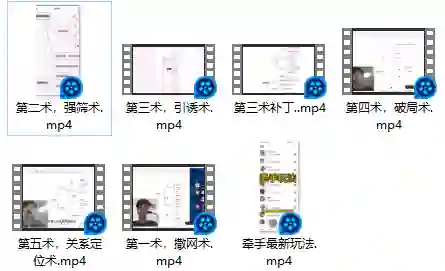 《速约五术》新版实战指南：揭秘高效约会心法-艾萌网-图集网站地址【共享会员账号】