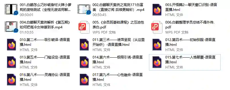 白鹤至尊会员班实战指南：限时揭秘专属成长路径-知行情感社
