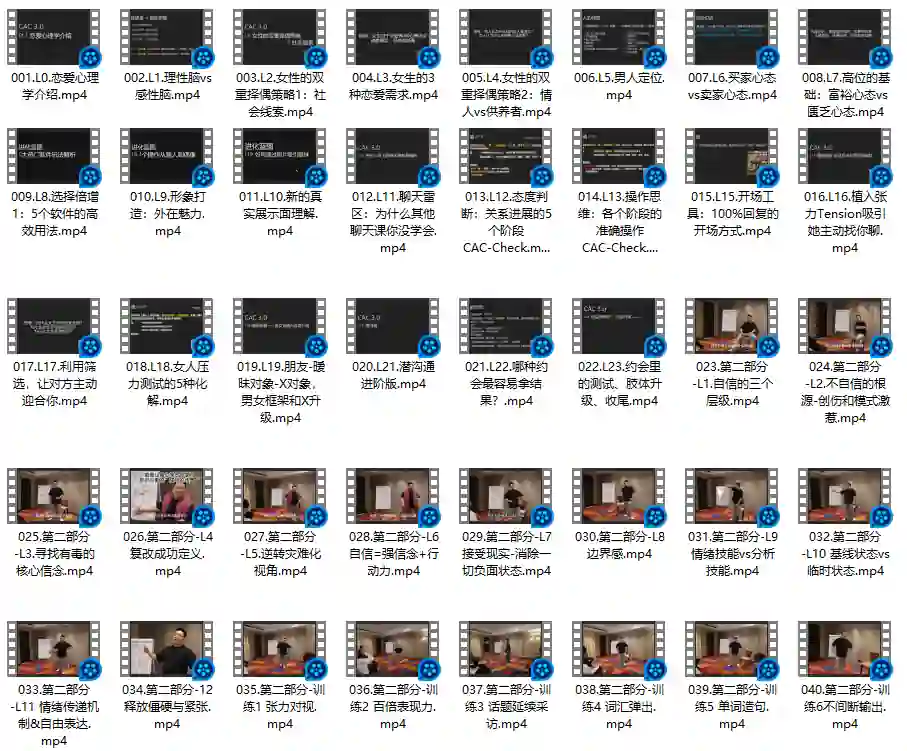 图片[1]-进化蓝图训练营实战指南：限时解锁专属成长路径-知行情感社