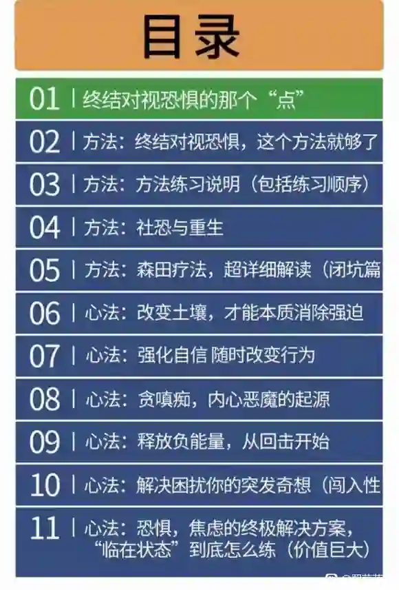 对视无惧实战指南｜新课首发：专治对视恐惧，方法+心法全揭秘-知行情感社