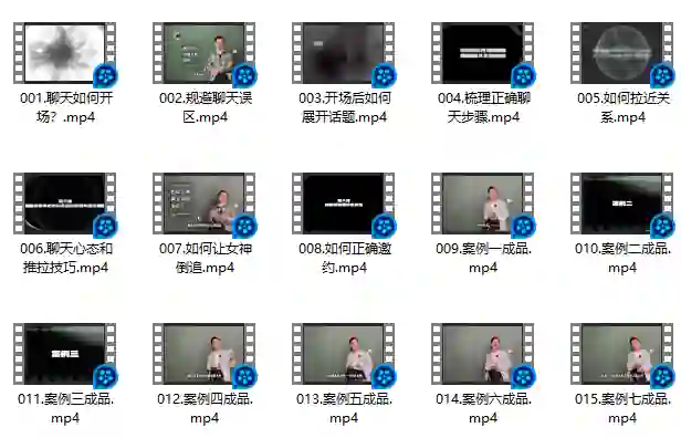图片[1]-艾伦方法1.0《傻瓜聊天课》实战指南：3步引爆高吸引力对话-知行情感社