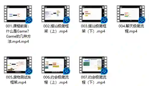 图片[1]-Simon情感升温核心实战指南：限时揭秘专属升温技巧-知行情感社