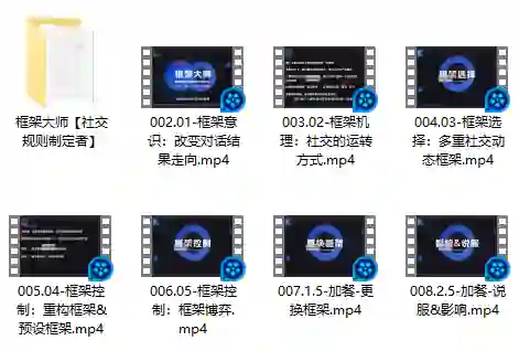 社交光谱实战指南｜框架大师V2.0·社交规则制定者专属揭秘-知行情感社