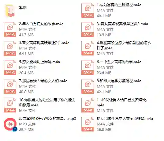 火锅姐实战揭秘：13集专治lao女套路指南-知行情感社