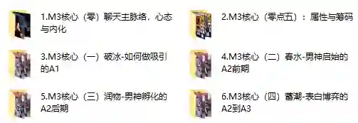 黑猫《谜男M3核心课程》实战指南+独家案例揭秘-知行情感社